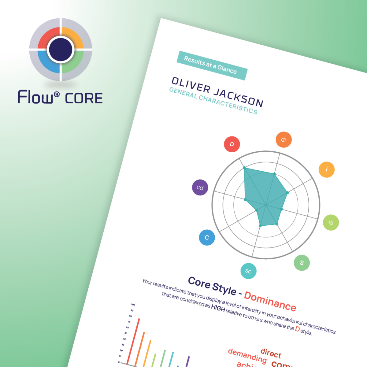 DISC Flow® CORE