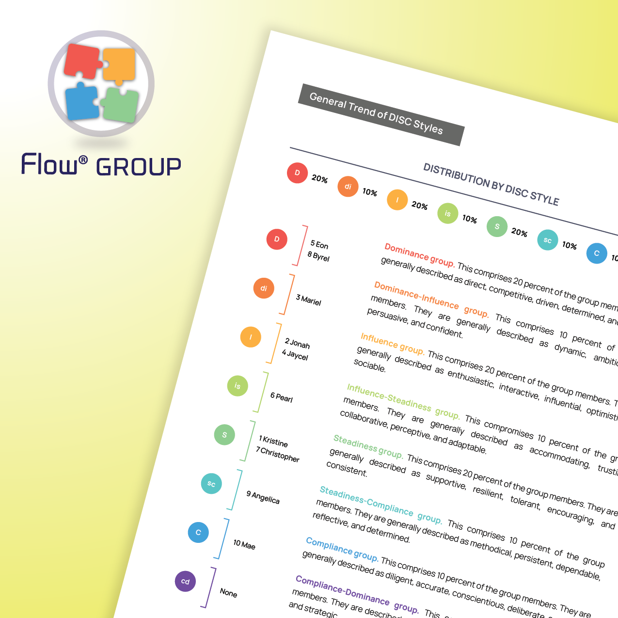 DISC Flow® GROUP